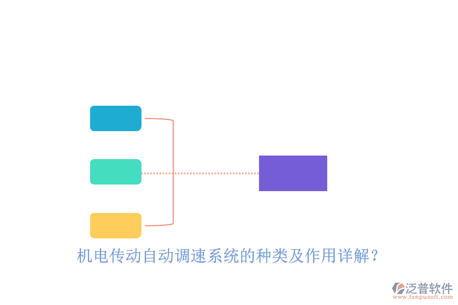 機(jī)電傳動(dòng)自動(dòng)調(diào)速系統(tǒng)的種類及作用詳解？
