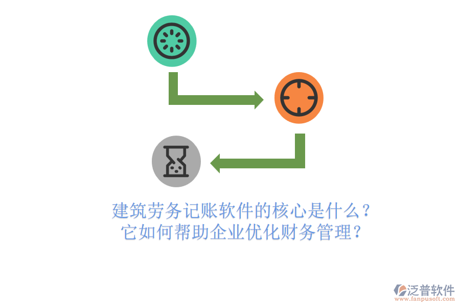 建筑勞務(wù)記賬軟件的核心是什么？它如何幫助企業(yè)優(yōu)化財(cái)務(wù)管理？