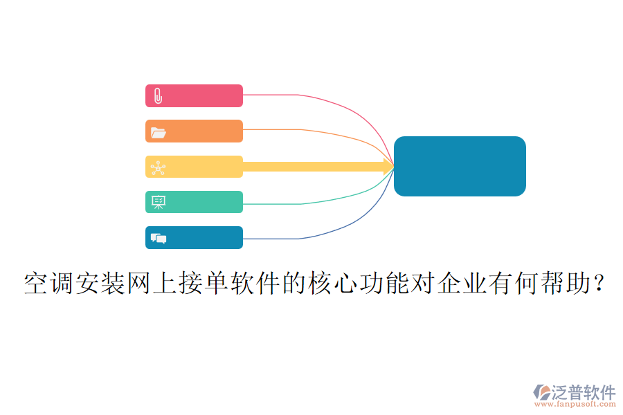 空調(diào)安裝網(wǎng)上接單軟件的核心功能對(duì)企業(yè)有何幫助？