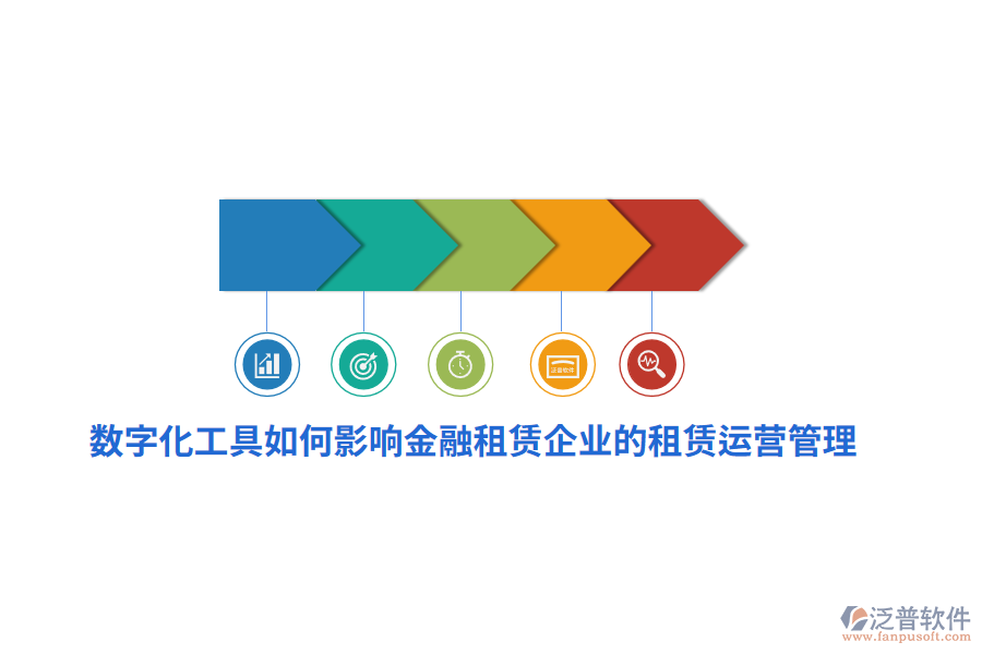 數(shù)字化工具如何影響金融租賃企業(yè)的租賃運營管理？