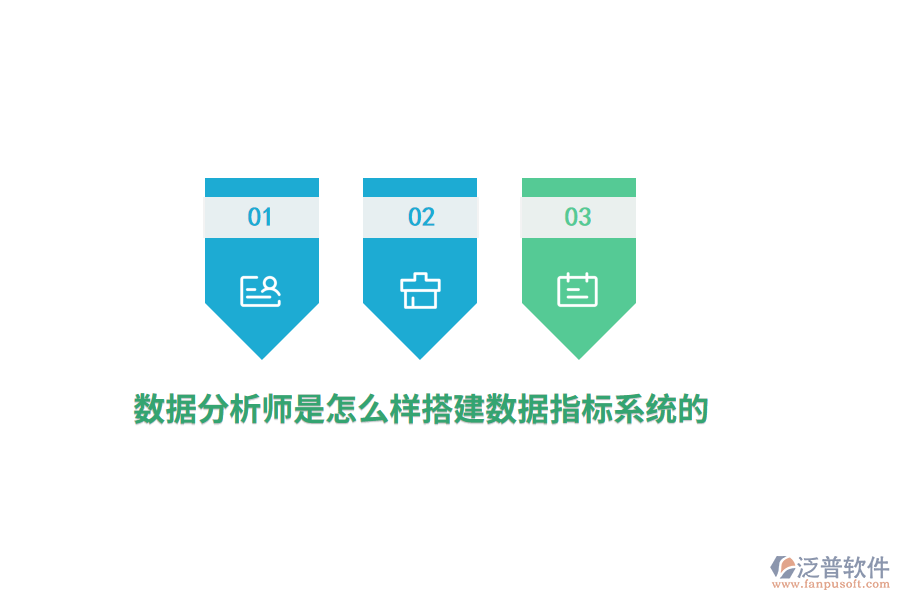 數(shù)據(jù)分析師是怎么樣搭建數(shù)據(jù)指標(biāo)系統(tǒng)的？