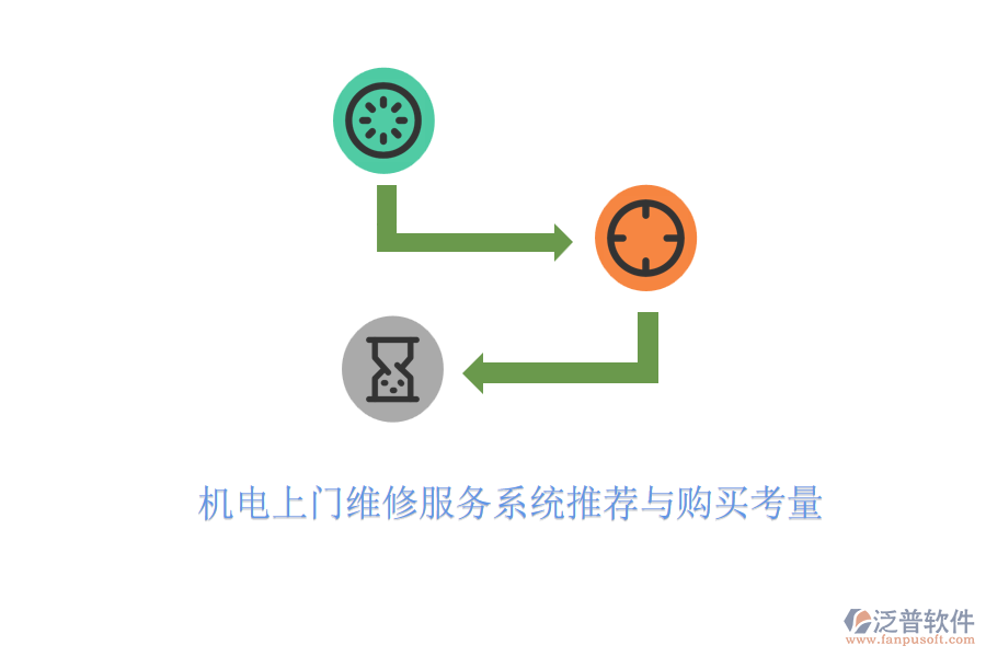 機電上門維修服務系統(tǒng)推薦與購買考量