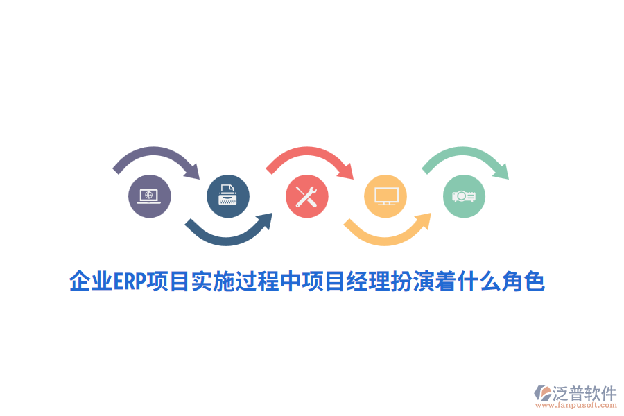 企業(yè)ERP項目實施過程中項目經(jīng)理扮演著什么角色？
