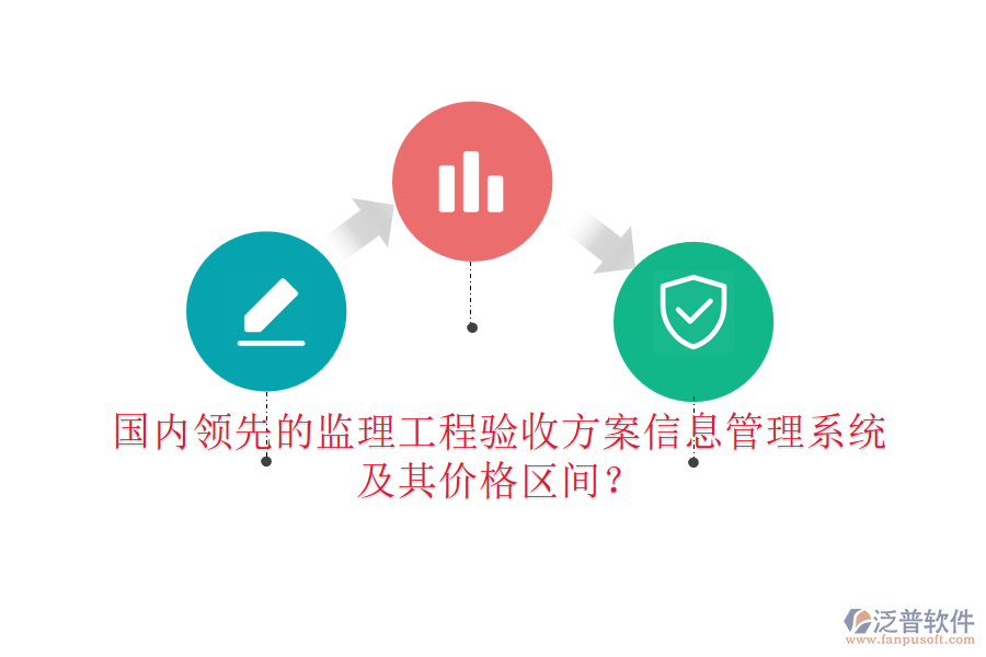 國(guó)內(nèi)領(lǐng)先的監(jiān)理工程驗(yàn)收方案信息管理系統(tǒng)及其價(jià)格區(qū)間？