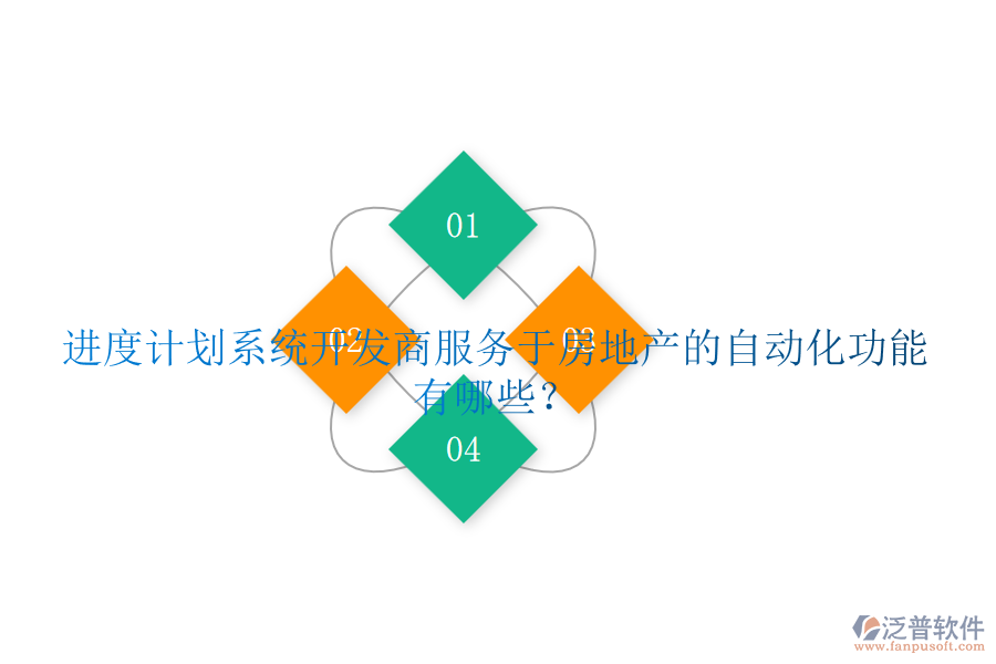 進(jìn)度計(jì)劃系統(tǒng)開發(fā)商服務(wù)于房地產(chǎn)的自動(dòng)化功能有哪些？