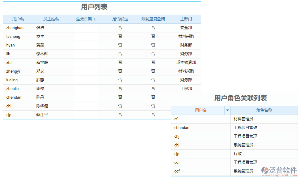 道路長(zhǎng)度測(cè)量軟件