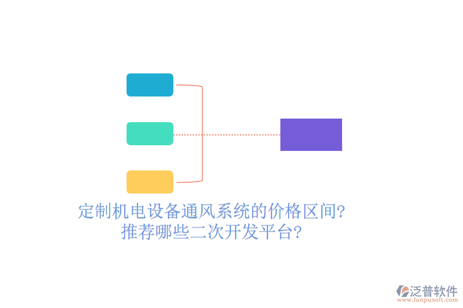 定制機(jī)電設(shè)備通風(fēng)系統(tǒng)的價格區(qū)間?推薦哪些<a href=http://www.digitaldepost.com/Implementation/kaifa/ target=_blank class=infotextkey>二次開發(fā)</a>平臺?