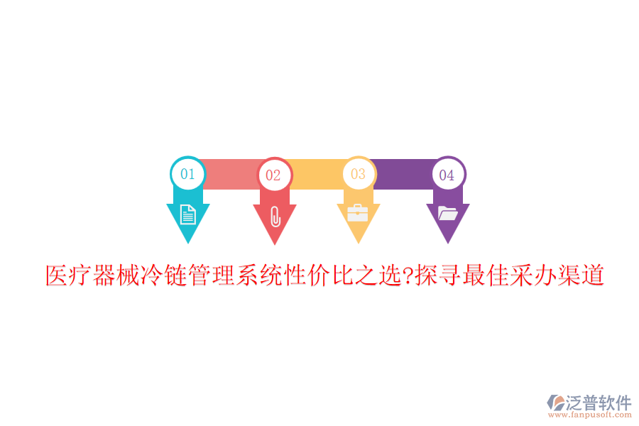 醫(yī)療器械冷鏈管理系統(tǒng)性?xún)r(jià)比之選?探尋最佳采辦渠道