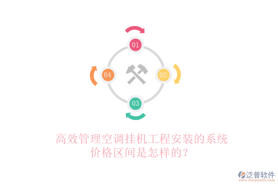 高效管理空調(diào)掛機工程安裝的系統(tǒng)，價格區(qū)間是怎樣的？
