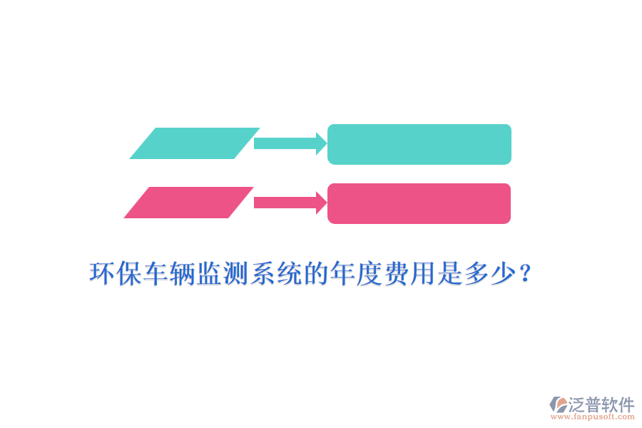 環(huán)保車輛監(jiān)測系統(tǒng)的年度費(fèi)用是多少？