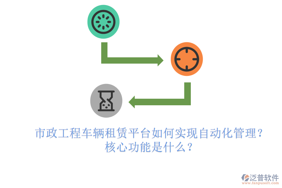市政工程車輛租賃平臺如何實現(xiàn)自動化管理？核心功能是什么？
