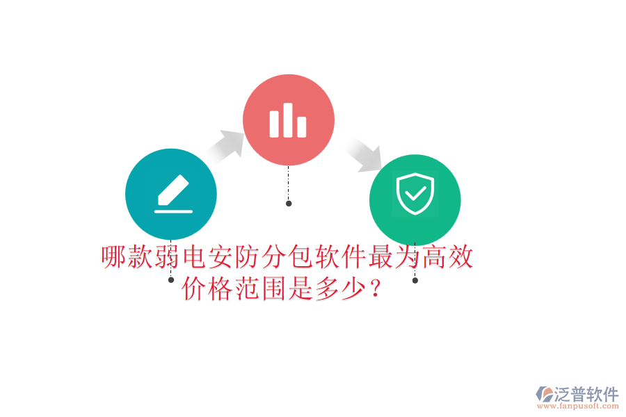 哪款弱電安防分包軟件最為高效？價格范圍是多少？
