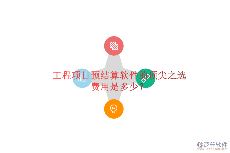 工程項目預結算軟件的頂尖之選，費用是多少？