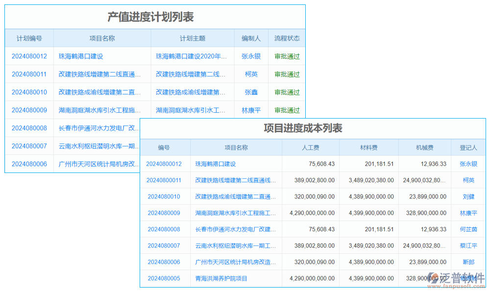 廣告設(shè)計方案管理系統(tǒng)