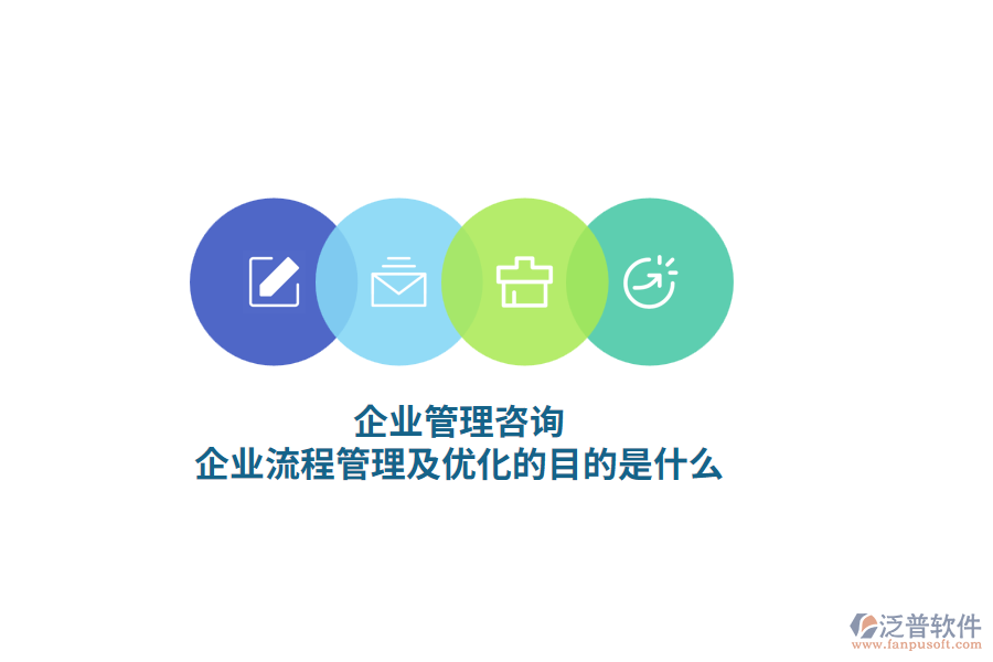 企業(yè)管理咨詢(xún)，企業(yè)流程管理及優(yōu)化的目的是什么？