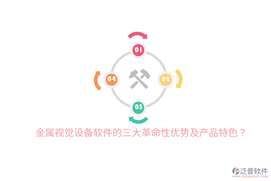 金屬視覺設備軟件的三大革命性優(yōu)勢及產(chǎn)品特色？