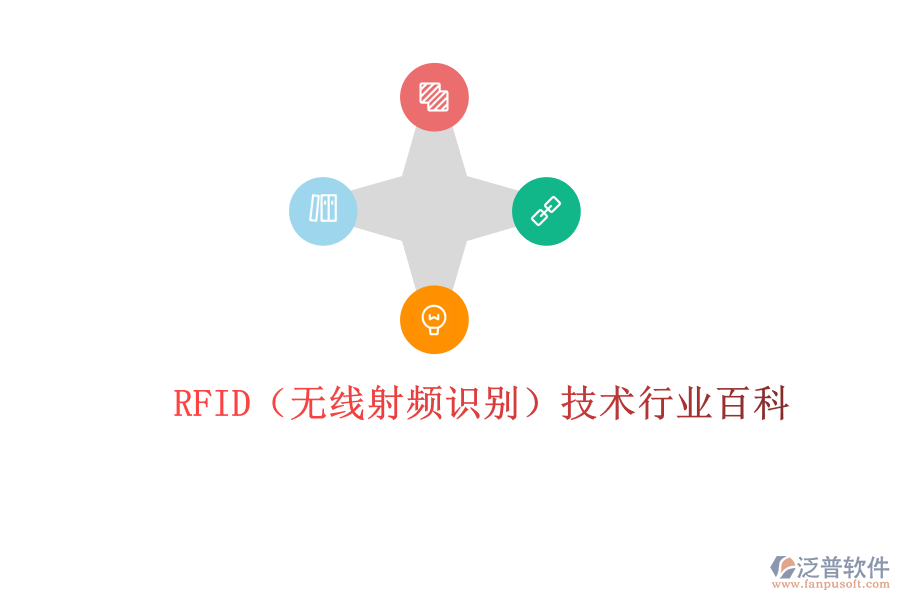 RFID（無線射頻識別）技術行業(yè)百科