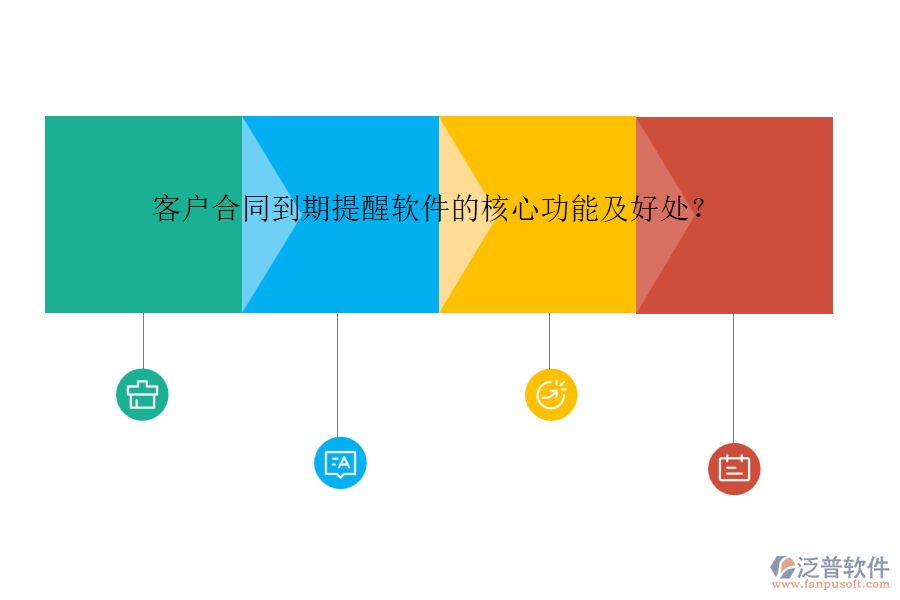 客戶合同到期提醒軟件的核心功能及好處？