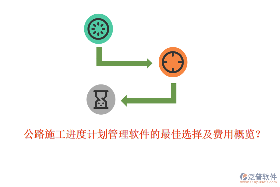 公路施工進(jìn)度計劃管理軟件的最佳選擇及費(fèi)用概覽？