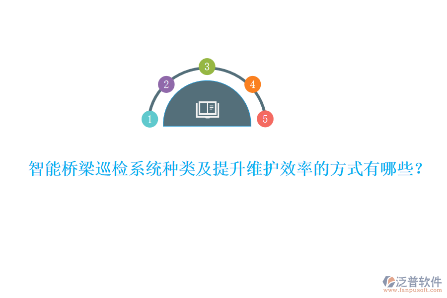 智能橋梁巡檢系統(tǒng)種類及提升維護效率的方式有哪些？