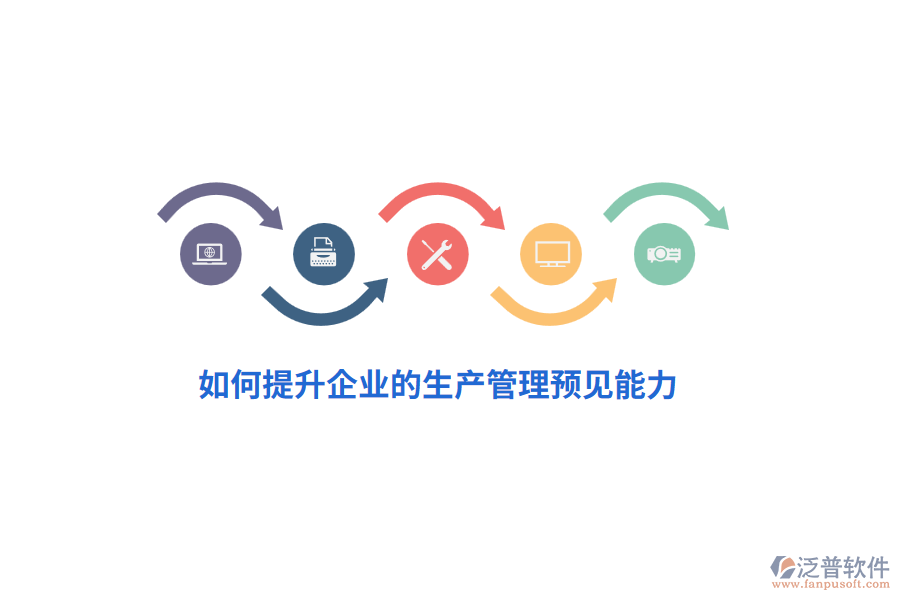 如何提升企業(yè)的生產管理預見能力？