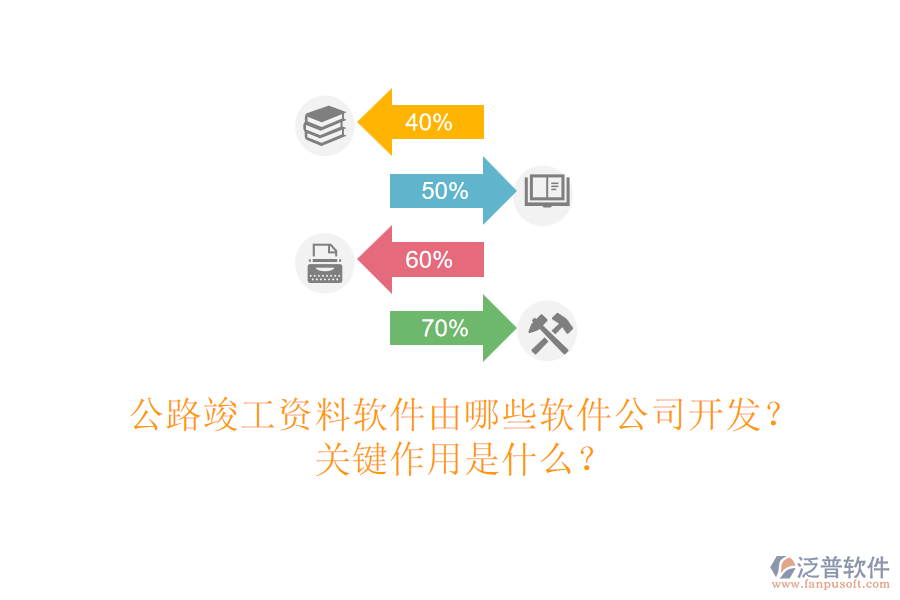 公路竣工資料軟件由哪些軟件公司開發(fā)？關(guān)鍵作用是什么？