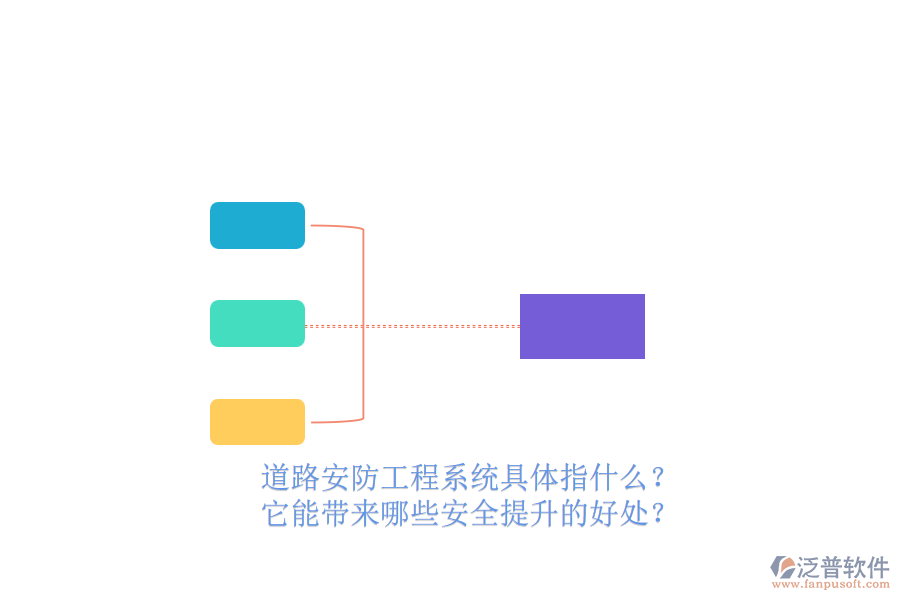 道路安防工程系統(tǒng)具體指什么？它能帶來哪些安全提升的好處？