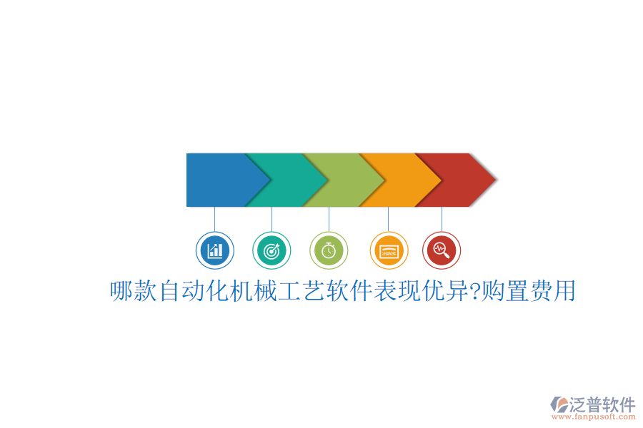 哪款自動化機(jī)械工藝軟件表現(xiàn)優(yōu)異?購置費(fèi)用