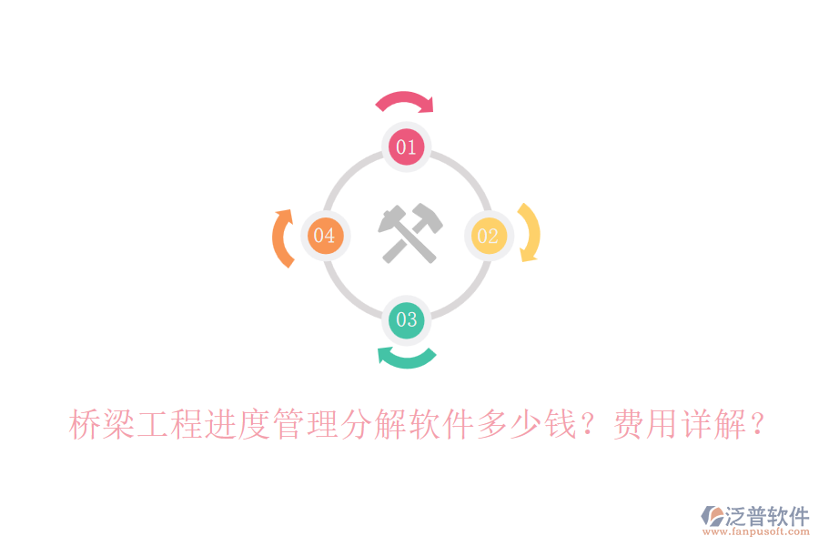 橋梁工程進(jìn)度管理分解軟件多少錢？費(fèi)用詳解？