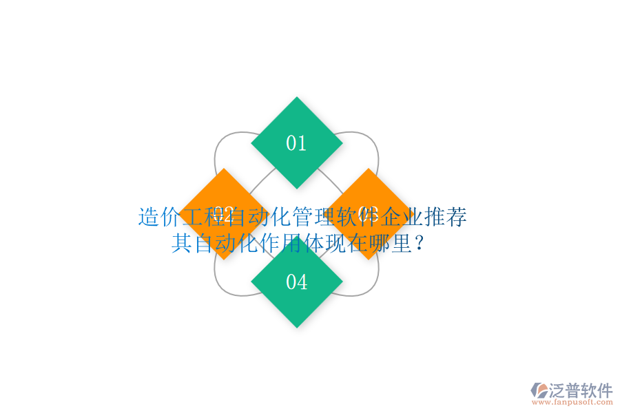 造價(jià)工程自動(dòng)化管理軟件企業(yè)推薦，其自動(dòng)化作用體現(xiàn)在哪里？