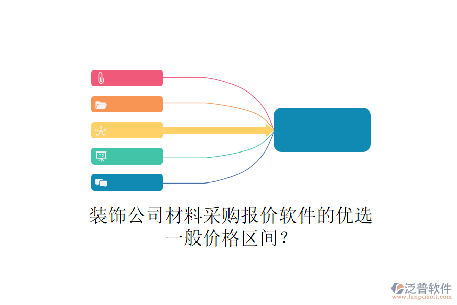 裝飾公司材料采購報價軟件的優(yōu)選，一般價格區(qū)間？