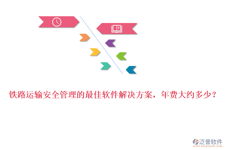 鐵路運輸安全管理的最佳軟件解決方案，年費大約多少？
