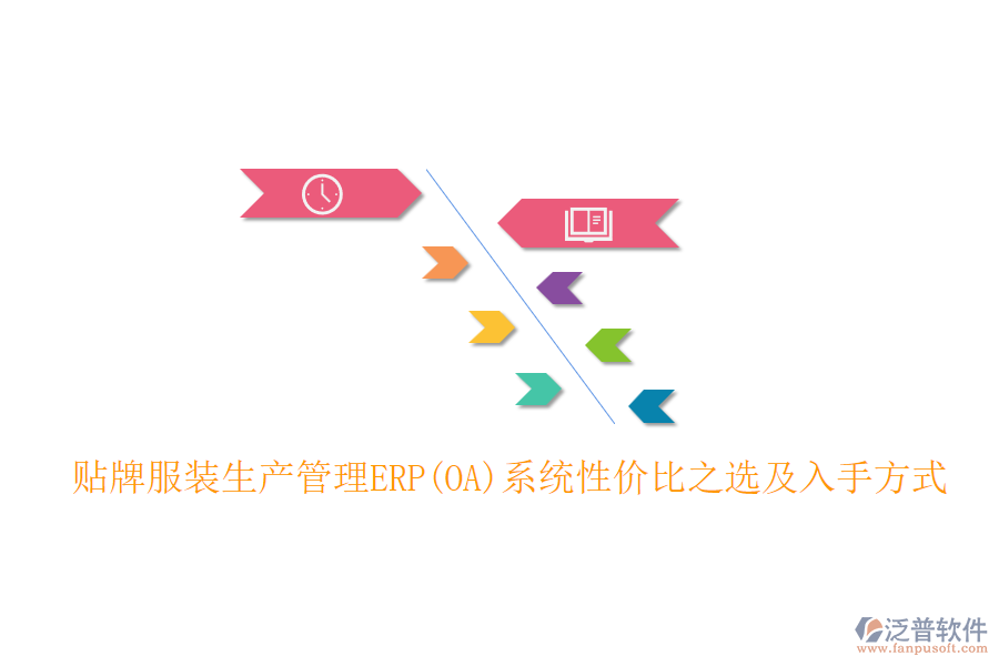 貼牌服裝生產(chǎn)管理ERP(OA)系統(tǒng)性?xún)r(jià)比之選及入手方式