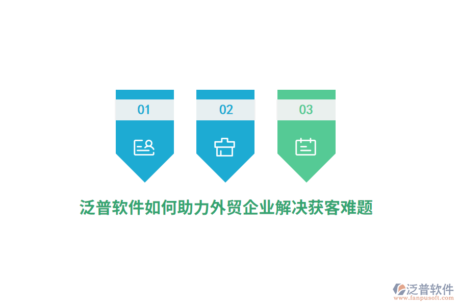 泛普軟件如何助力外貿(mào)企業(yè)解決獲客難題？