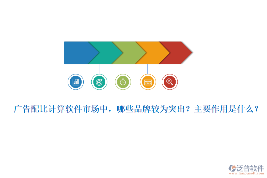 廣告配比計(jì)算軟件市場中，哪些品牌較為突出？主要作用是什么？