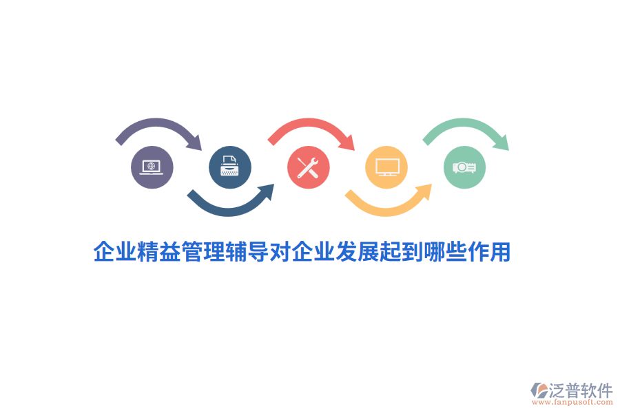 企業(yè)精益管理輔導(dǎo)對(duì)企業(yè)發(fā)展起到哪些作用？