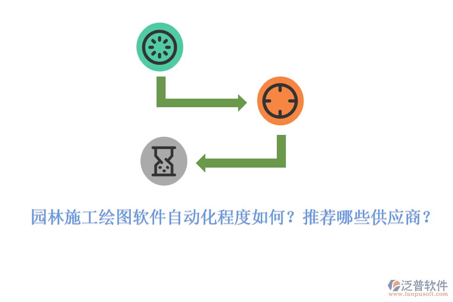 園林施工繪圖軟件自動化程度如何？推薦哪些供應(yīng)商？