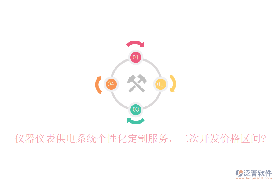 儀器儀表供電系統(tǒng)個性化定制服務，二次開發(fā)價格區(qū)間?