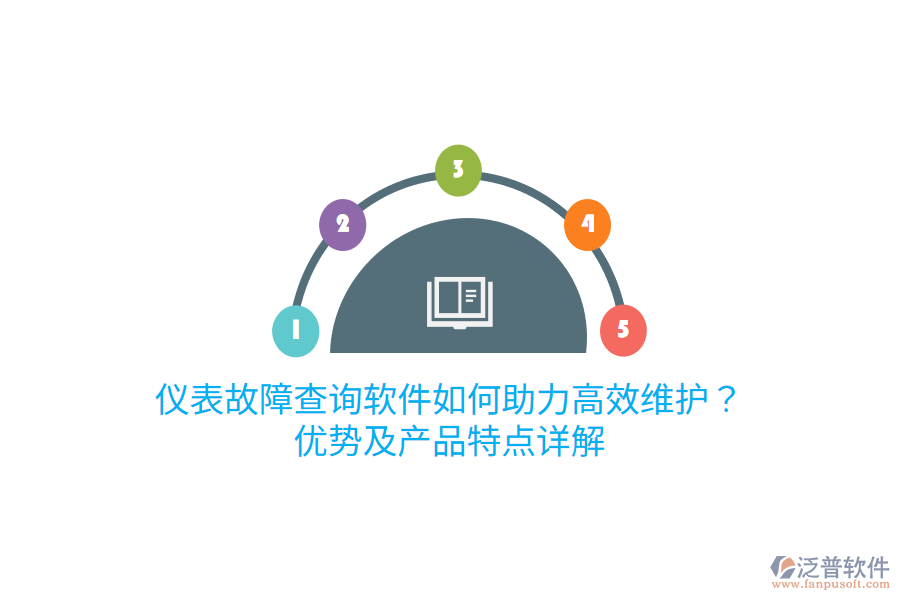 儀表故障查詢軟件如何助力高效維護(hù)？?jī)?yōu)勢(shì)及產(chǎn)品特點(diǎn)詳解