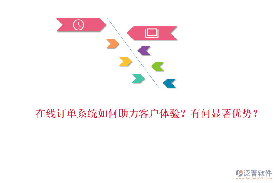在線訂單系統(tǒng)如何助力客戶體驗(yàn)？有何顯著優(yōu)勢？
