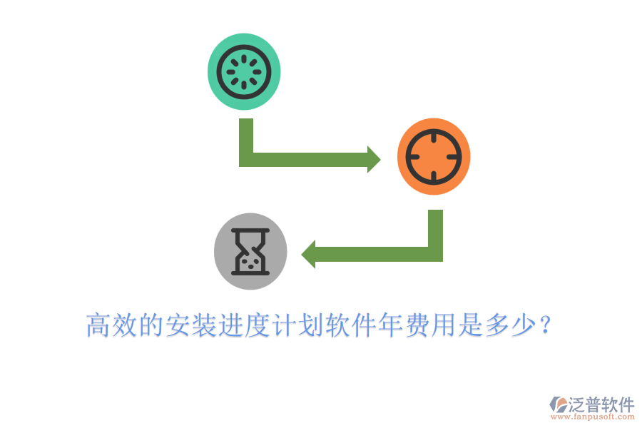 高效的安裝進(jìn)度計劃軟件年費(fèi)用是多少？
