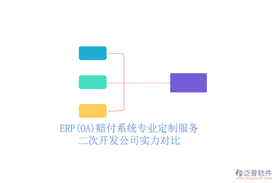 ERP(OA)賠付系統(tǒng)專業(yè)定制服務(wù)，二次開發(fā)公司實(shí)力對(duì)比