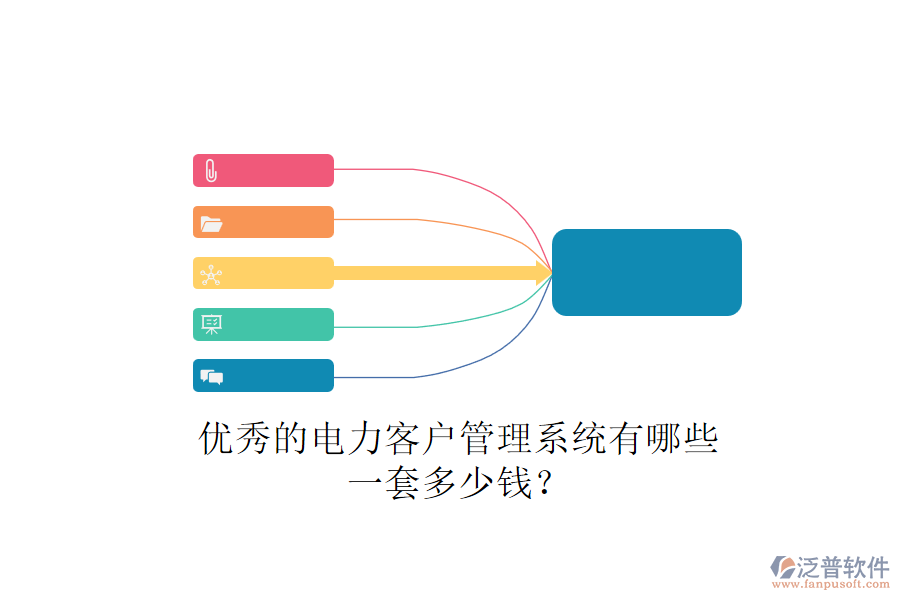 優(yōu)秀的電力客戶管理系統(tǒng)有哪些，一套多少錢？