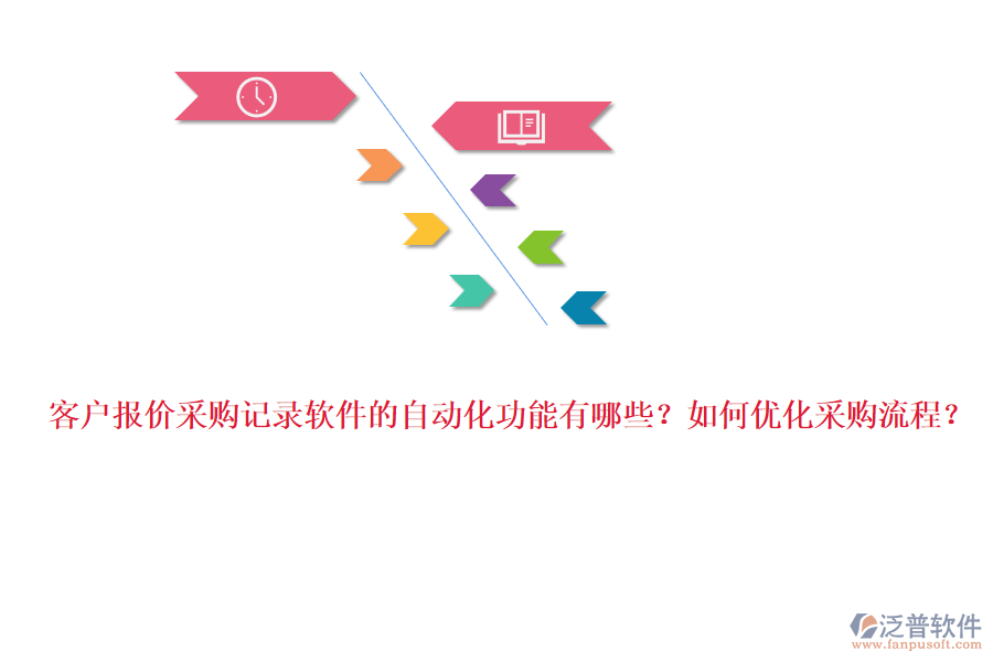 客戶報價采購記錄軟件的自動化功能有哪些？如何優(yōu)化采購流程？