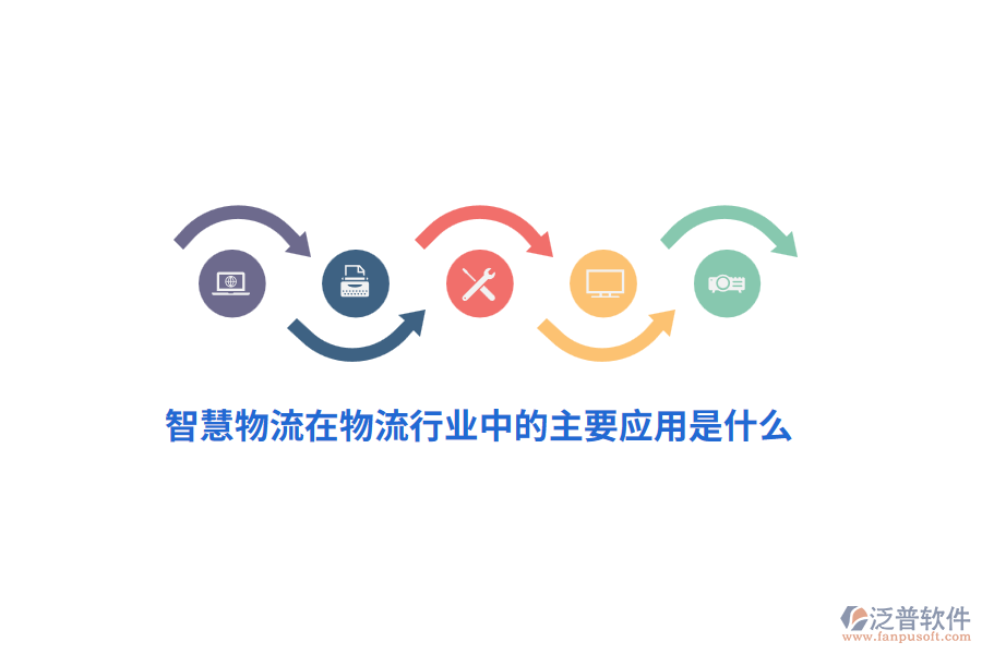 智慧物流在物流行業(yè)中的主要應(yīng)用是什么？