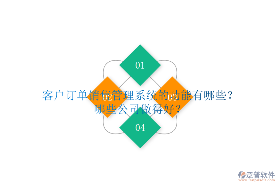 客戶訂單銷售管理系統(tǒng)的功能有哪些？哪些公司做得好？