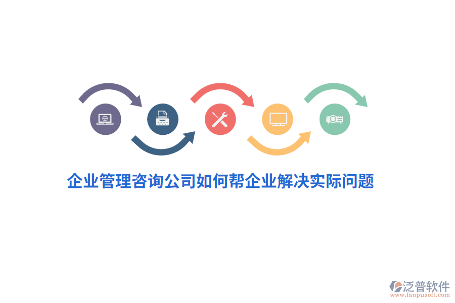 企業(yè)管理咨詢公司如何幫企業(yè)解決實(shí)際問(wèn)題？
