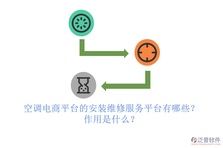 空調(diào)電商平臺的安裝維修服務(wù)平臺有哪些？作用是什么？