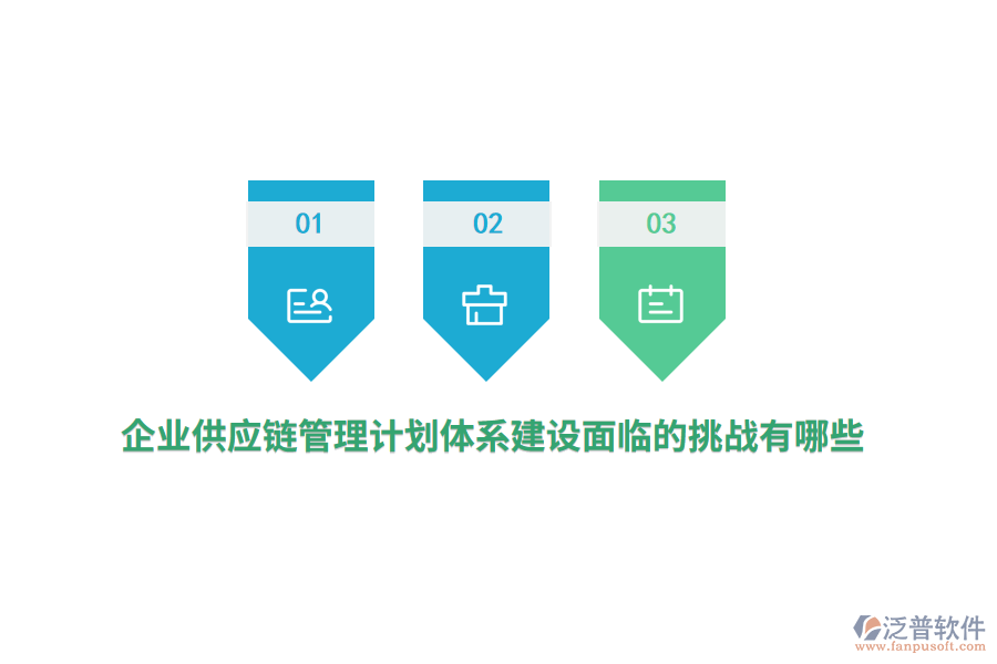 企業(yè)供應(yīng)鏈管理計(jì)劃體系建設(shè)面臨的挑戰(zhàn)有哪些？