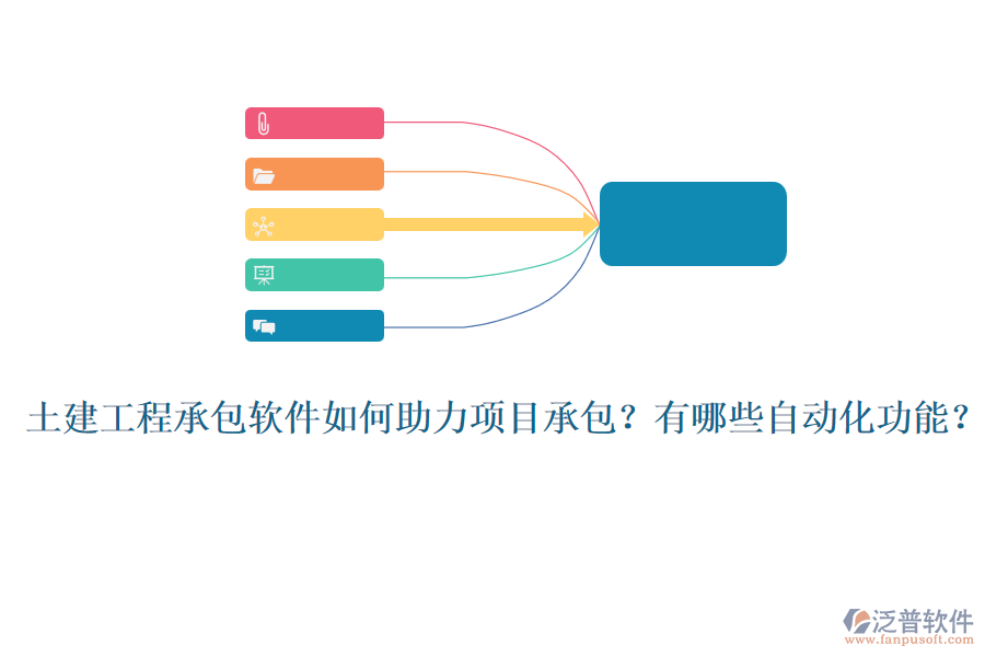 土建工程承包軟件如何助力項目承包？有哪些自動化功能？